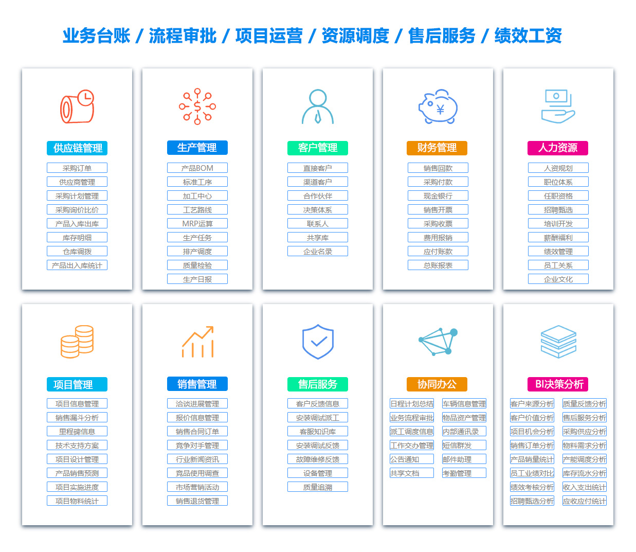 大理OA办公管理软件